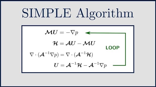 1-SIMPLE算法(求解不可压缩纳维斯托克斯) [CFD 流体|ANSYS Fluent]