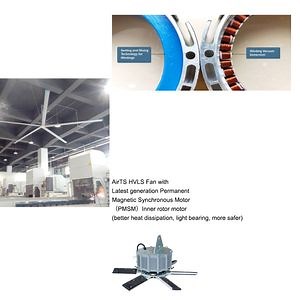 [Hot Item] Hvls Fan Airts Appliances Conditioners Industrial Ceiling Fans