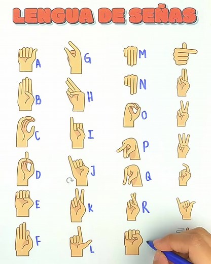 Aprende el alfabeto en lengua de señas