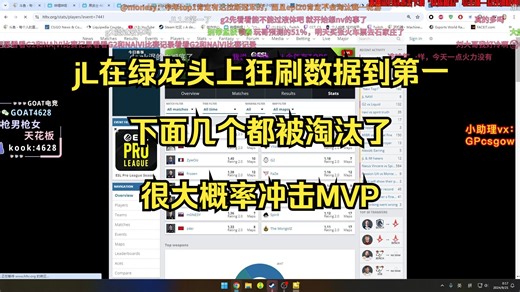 【数据】玩机器看EPL淘汰赛数据，jL后程发力冲到第一，下面的几个都已经淘汰了，MVP机会很大啊