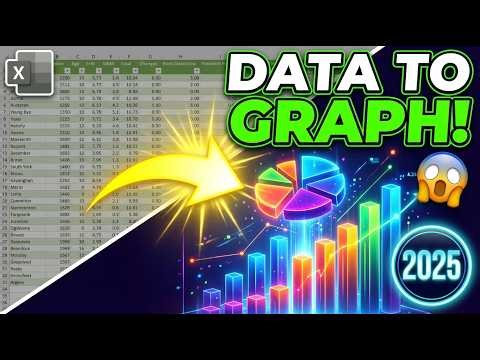 How to Make a Graph from Data in Excel (2025) – Step by Step