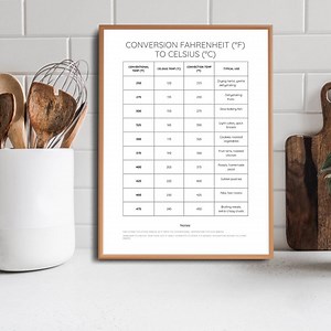 Oven Temperature Conversion Chart Fahrenheit to Celsius | Temperature Guide | Digital Download - Etsy