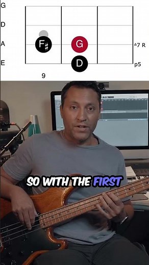 Bass Pattern That Fits Major 7 Chords Perfectly