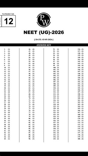 NEET 2026 Answer Key: Code 11, 12, 13, 14 Solutions 🩺✅ #shorts #neet2026 #chapterneet