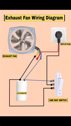 exhaust fan capacitor कनेक्शन | exhaust fancapacitor connect #diy #shortsfeed #shorts #fan #viral