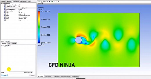 ✅ Ansys CFX - Flow around a Cylinder / Parameters DesignPoint (DP) - CFD.NINJA