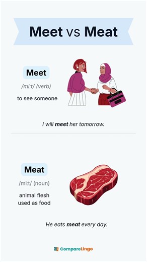 10 Homophones in English | Same Sound, Different Meanings