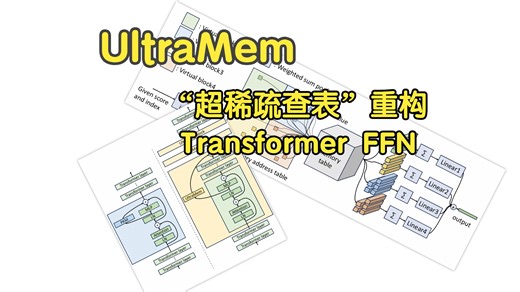【汇报】 UltraMem文章解读