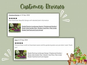 Zone 9 Hydrangea Landscape Design (partial Shade): Premade Front Yard Plan Curb Appeal - Etsy Australia