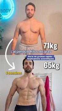 How I lost all my fat quickly, without counting calories