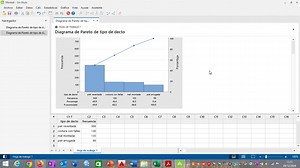 Diagrama de Pareto utilizando MINITAB... #ingenieriaindustrial #estadistica #datos #ecuador | Create Solutions