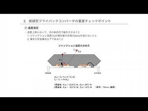 【絶縁型フライバックコンバータの性能評価とチェックポイント】絶縁型フライバックコンバータの重要チェックポイント2