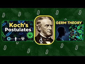 Koch’s Postulates & Germ Theory Explained