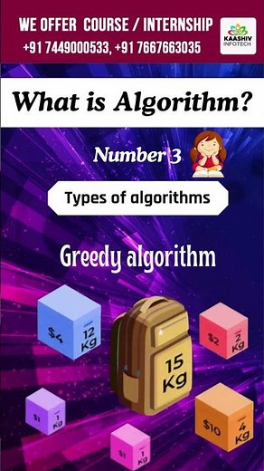 What Is An Algorithm? | Types of Algorithm? | Algorithm Basics Explained | kaashiv venkat #algorithm