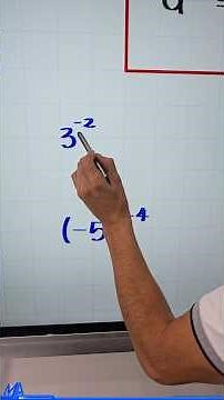Powers with negative exponents | Properties of exponentiation