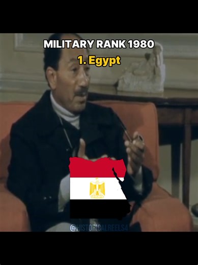 Africa Military Rank in 1980 #africa #1980 #country #military #history