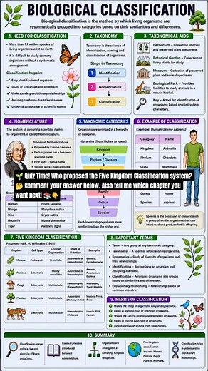 🌱 Biological Classification Explained in Easy Language 🌱...#BiologicalClassification #Class11Biology