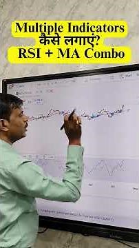 Boost Your Accuracy! Add Multiple Indicators in TradingView (Step-by-Step in Hindi)