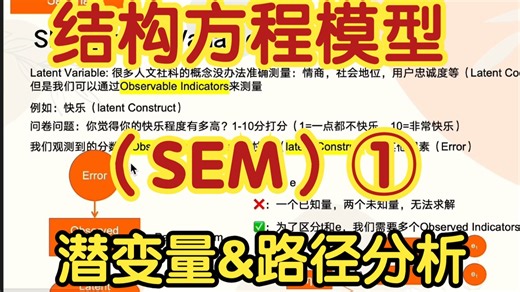 结构方程模型验证中介变量①_Structural Equation Model（SEM）