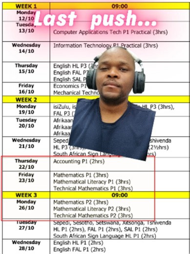 Matric Maths Finals Study Push: Functions & Graphs Revision