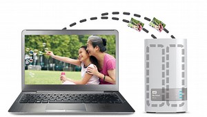 Fstoppers Reviews the Western Digital My Cloud Mirror 2-Bay NAS Server | Fstoppers