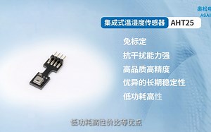 集成式温湿度传感器-----AHT25.对环境温湿度变化非常敏感