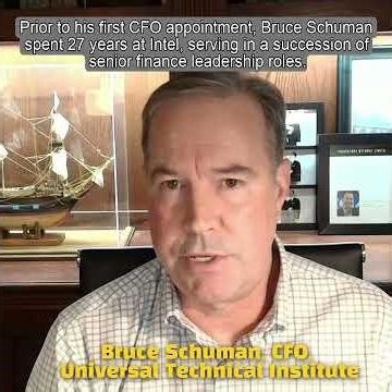 Finance Strategic Moment | When Products Weren’t the Problem