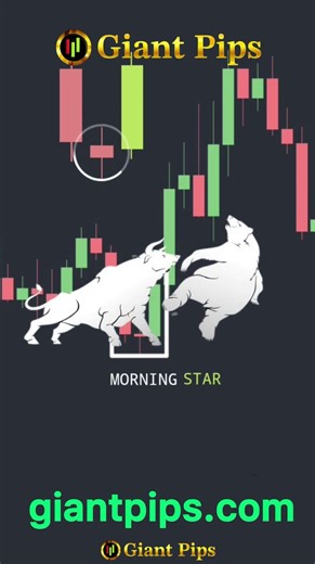 Visit giantpips.com to Learn free full trading course