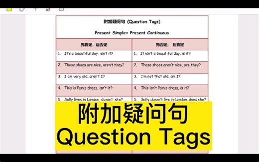 附加疑问句（question tags) 一般现在时、现在进行时