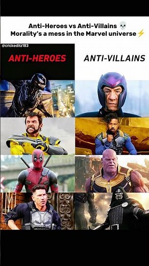 Anti-Heroes vs Anti-Villains 💀 | When Morality Gets Complicated
