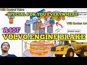 Volvo Engine Brake A40F. Special Edition English Version
