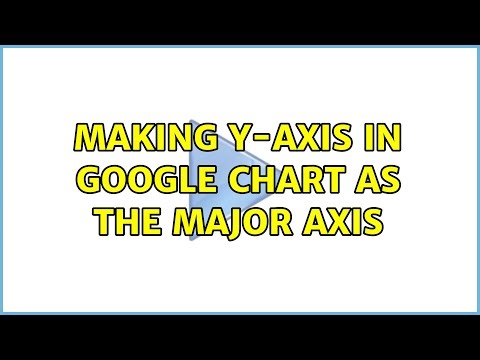 making Y-axis in Google chart as the major axis