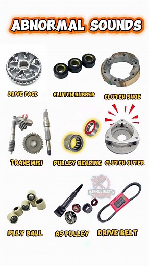 Identifying Issues through CVT Noises