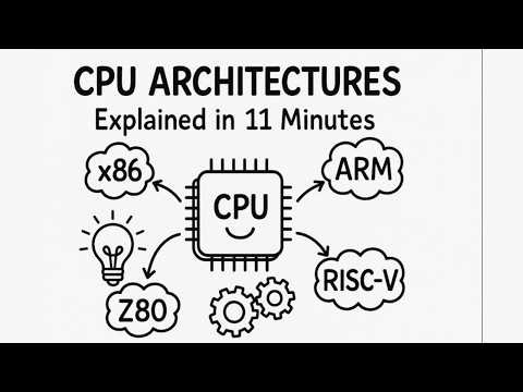 Every CPU Architecture Explained in 11 Minutes