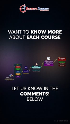 1.8K views · 25 reactions | Safety Coordinator Career Path! ‍♂️ Your...