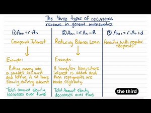 Year 12 General Maths QLD - The three types of recurrence relations