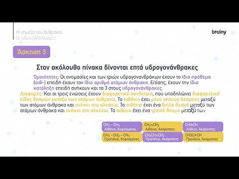 Χημεία Γ’ Γυμνασίου | 1.1 Γενικά - 1.3 Καύση των υδρογονανθράκων - 1.4 Οι υδρογονάνθρακες ως καύσιμα