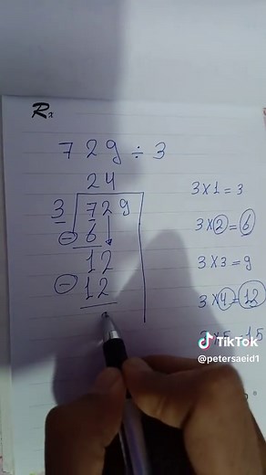 Long Division Explained: Standard Algorithm for Grade 4