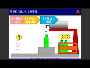 納期改善－＞滞留の見える化によリードタイム短縮