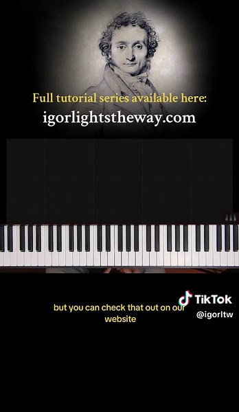 Learn Caprice No. 24 by Paganini: Piano Tutorial Part 1