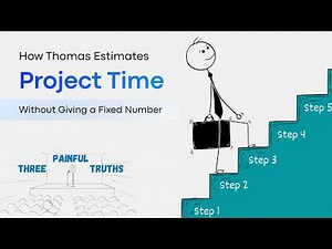 5 Simple Steps to ACCURATELY Estimating Project Time | taskford.com