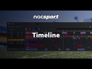 Working With the Timeline