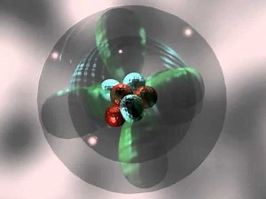 3D Atom Quantum model v1