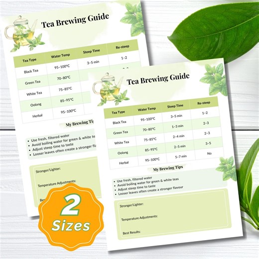 Tea Brewing Guide Card, Printable Tea Steeping Chart, Tea Temperature & Steep Time Guide, Tea Journal Insert, How to Brew, Tea Lover Gift - Etsy Australia