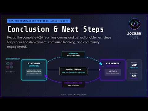 Conclusion and Next Steps for A2A Systems | Lesson 16 of 16