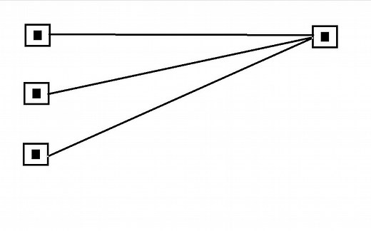 c   window socket网络编程学习笔记【简易聊天室】