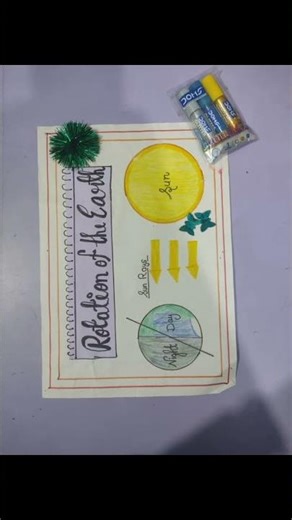 How to draw Earth Rotation Diagram Easily # schooldrawing # science project # earthrotation #art