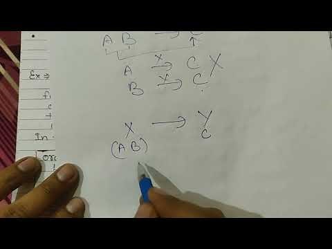 Lec - 33 : Second Normal Form (2NF) in DBMS Tutorials | Normalization