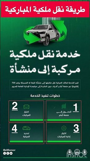 طريقة نقل ملكية مركبة الي منشأة ‏إلكترونيًا عبر منصة ⁧‫#أبشر بكل سهولة.‏⁧‫#المرور_السعودي‬⁩