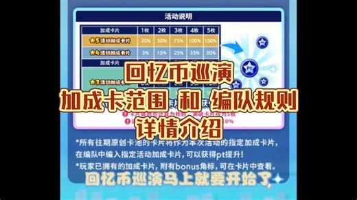 【ES2】回忆币巡演加成卡有哪些？加成比例多少？该怎么编进队？